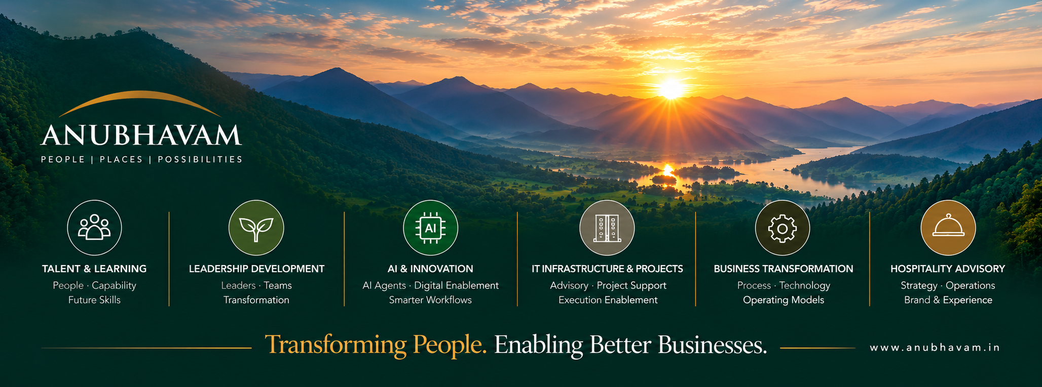 Anubhavam — People, Places, Possibilities